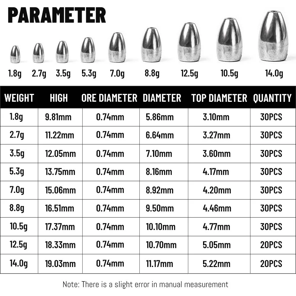 ZUKIBO 20/30 Stück Bleisinker Bullet Lead Gravity Sinking Bait Fishing Texas Rigs Carolina Rigworm Soft Baitfishing Zubehör – Detail 6