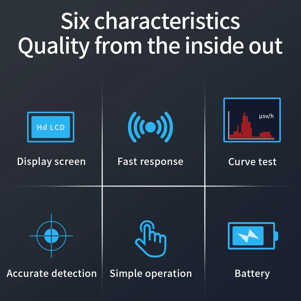 Portable RM-9000 Radiation Detector Digital EMF Tester Gammaray Detector X-rays γ-rays β-rays Measuring Tool Radioactive Meter