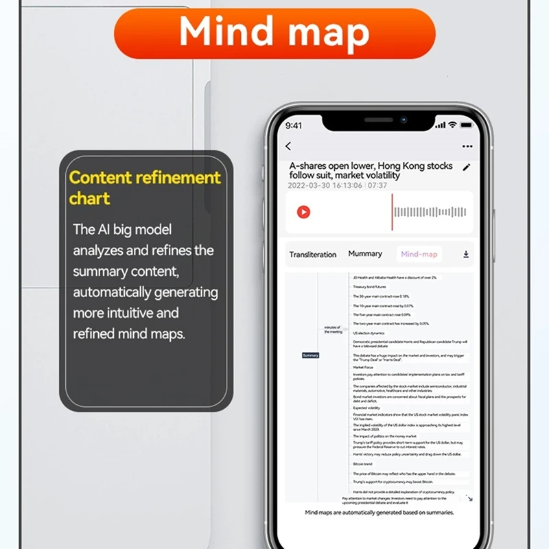 FFYY-Chatgpt-4 AI مكالمة هاتفية مسجل صوت صغير Espia APP التحكم في الصوت مترجم 64GB الإملاء لنظام IOS أندرويد