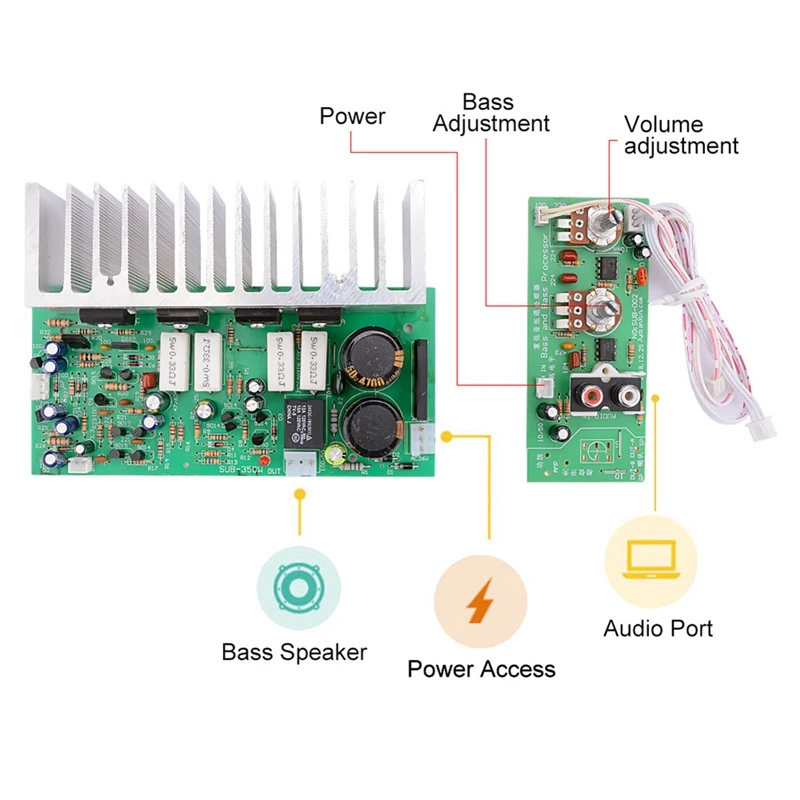 A1695 C4467 350W High Power Subwoofer Amplifier Board Woofer Audio Stereo Amplifier For DIY Speaker Dual AC24V-28V