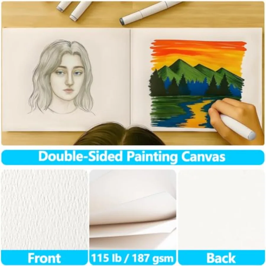 description