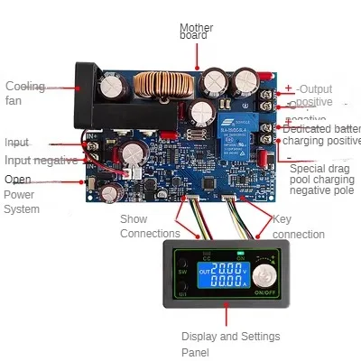 100V 1000W High Voltage High Power DC Buck Constant Voltage Constant Current MPPT Solar Cell Charging Power Supply