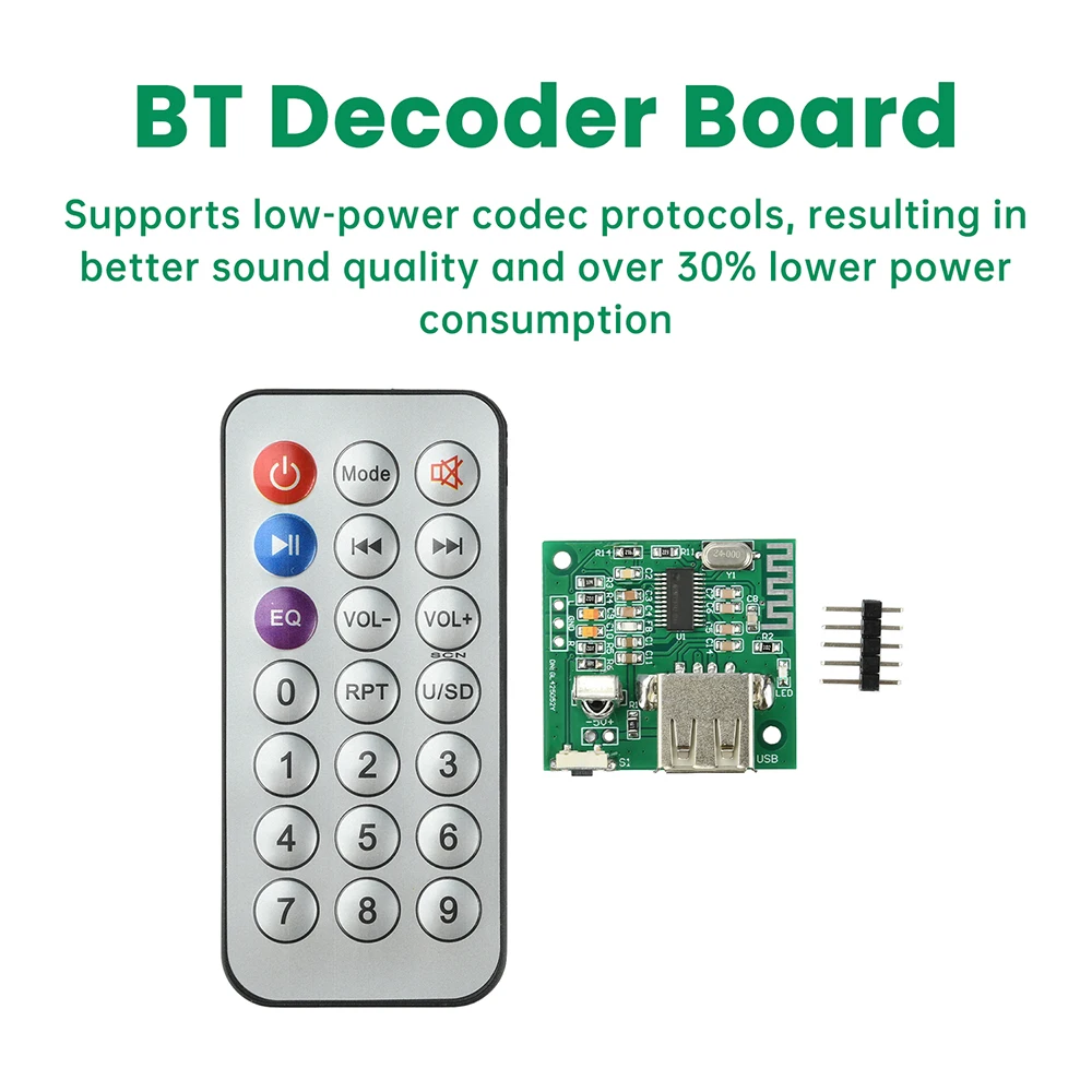 MP3 Bluetooth 5.4 Lossless Decoder Board Lossless Car Speaker Audio Amplifier Modified Bluetooth decoding Stereo Receiver Module
