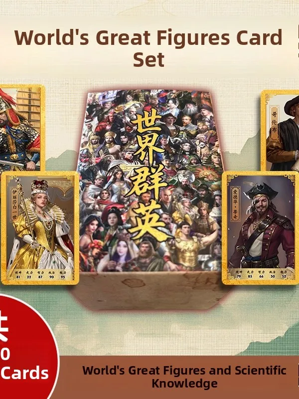 世界的に有名な人物-文学教育知識カード-20枚の古典カード-トーマス・アルバ・エジソン-銅版紙-両面ラミネート加工