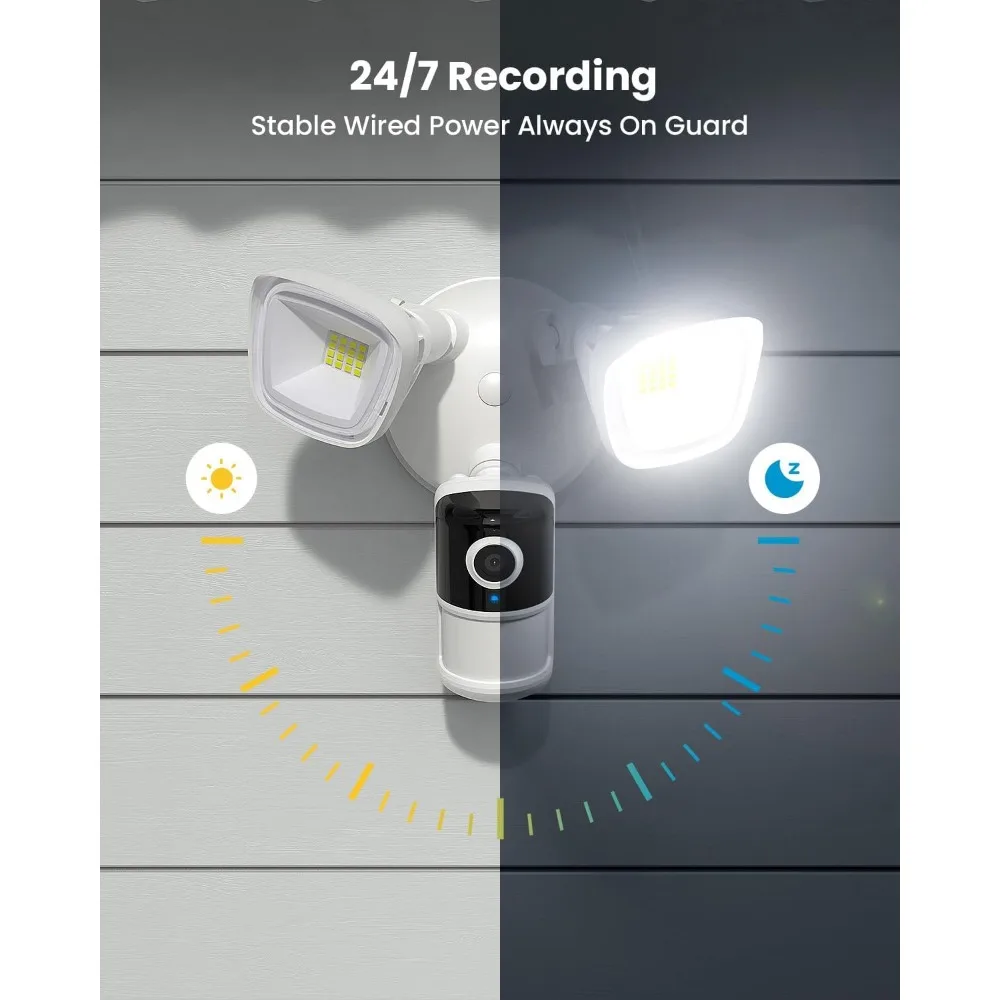 iegeek 投光器カメラ、カメラ付き 5mp 屋外ホームセキュリティライト、スマートモーションセン付き 5g/2.4g wifi 有線投光器カメラ