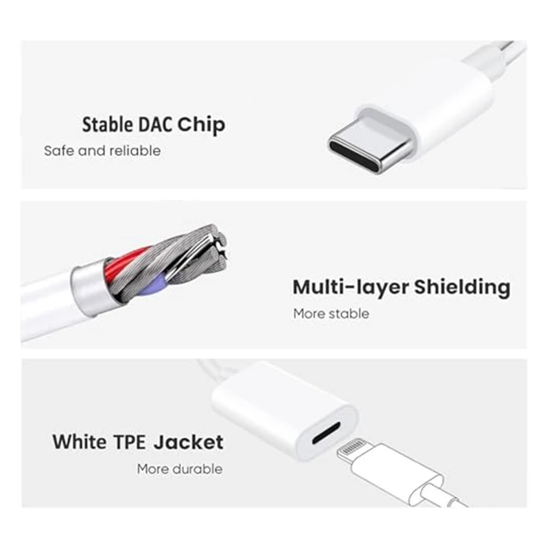 GO-For USB C To For Adapter -Male USB-C To Female For Interface Charge Adapter For PD Charge Converter