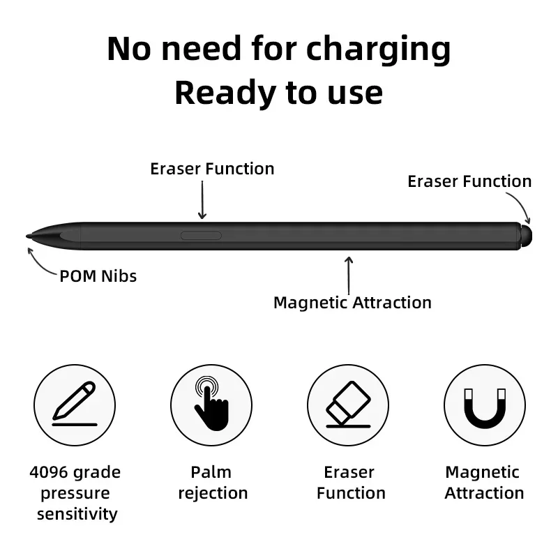 EMR Stylus for Remarkable 2 Digital Eraser Compatible 4096 Pressure Level Sensitivity Palm Rejection Replacement Pen for Kindle