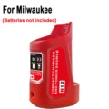 for Milwaukee