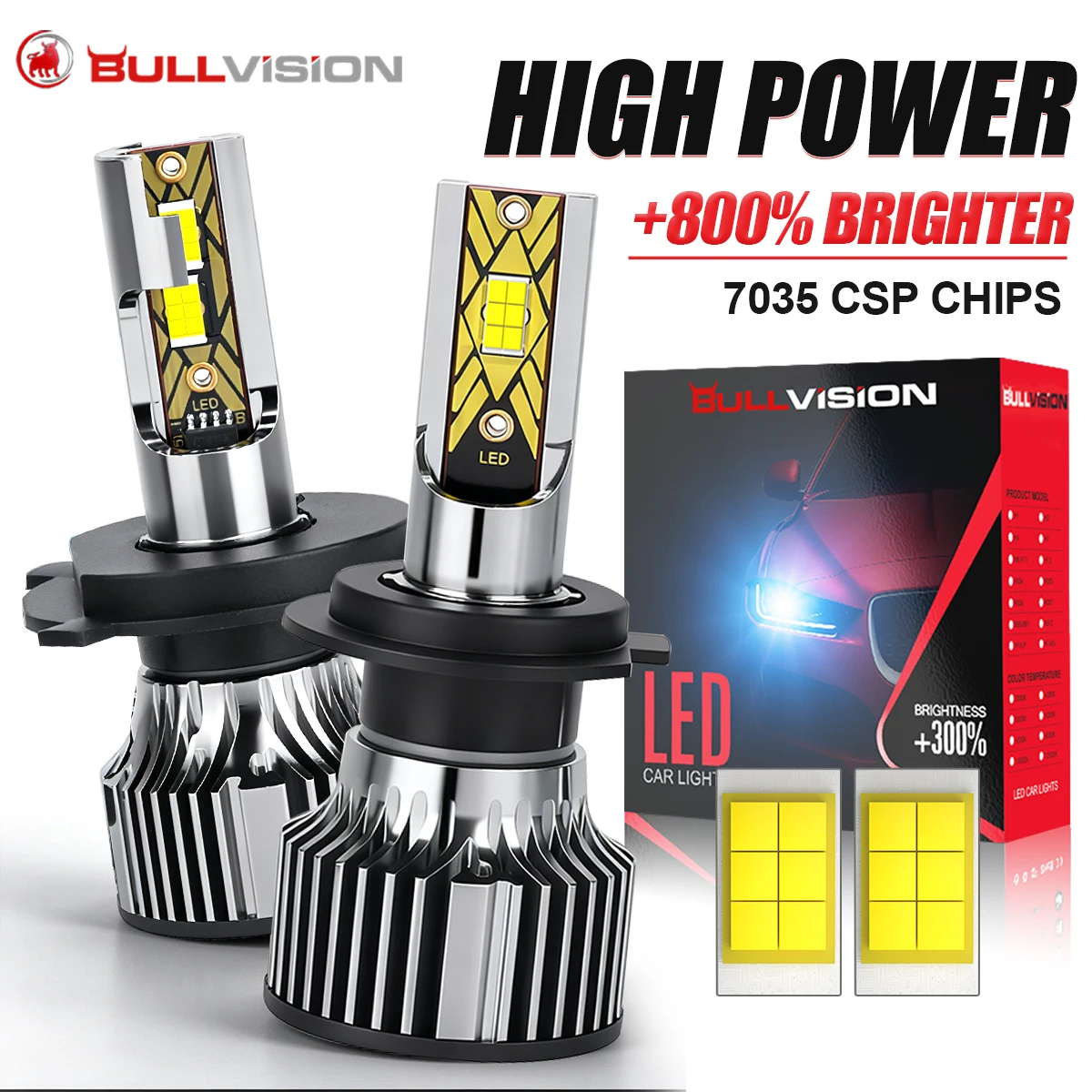 Bullvision H4 H7 LED Canbus Headlight Bulbs H1 H3 H8 H9 H11 9005 9006 HB3 HB4 Super Bright 6000K Auto Headlamp Fog Light 12V