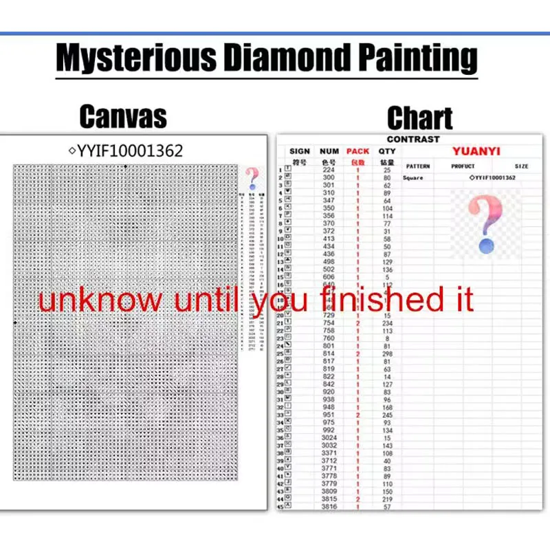 Sunature AB Mystery Diamond Painting(4-10 AB colors)