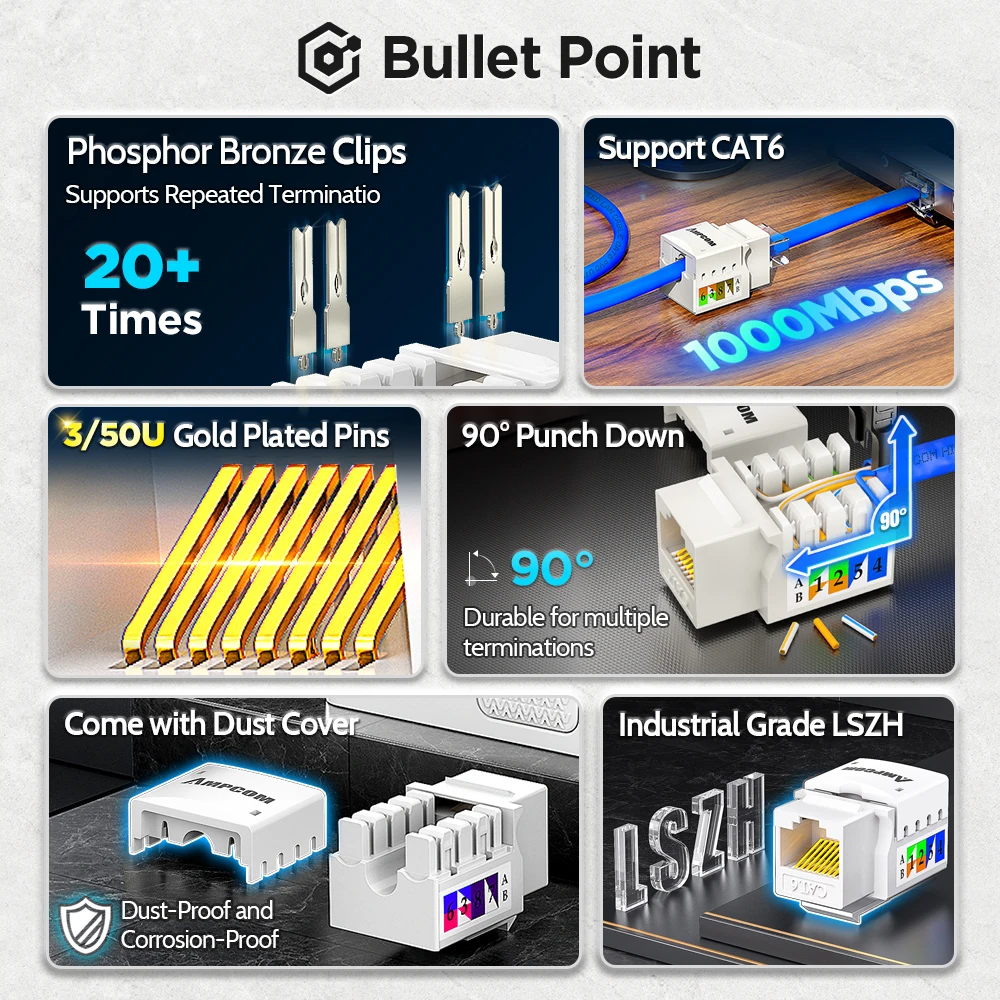 AMPCOM Cat6 RJ45 Keystone Jack Vertical Punch Down Type, LSZH 3U 50U Gold Plated Network Plug Module Connector for Office, Home