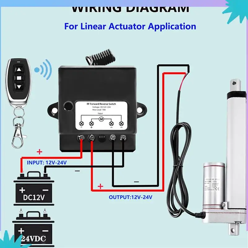 ABZW 2X DC12V-24V Forward Reverse Switch, Linear Actuator Remote Control, 10A Current, 165 Ft Range ,Linear Actuator