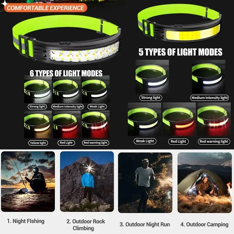 Cob Wave Induction Headlamp 6 Mode Head Light with Built-in Battery USB C Rechargeable Camping Night Running Flashlight