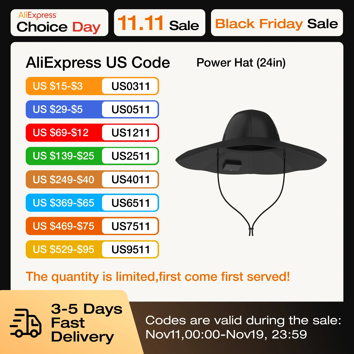 

ECOFLOW Power Hat, Solar Charging Bucket Fishing Hat, Dual USB-A/USB-C Ports, SPF 50+ Wide Brim Sun Hats, XLarge 24 in, Black