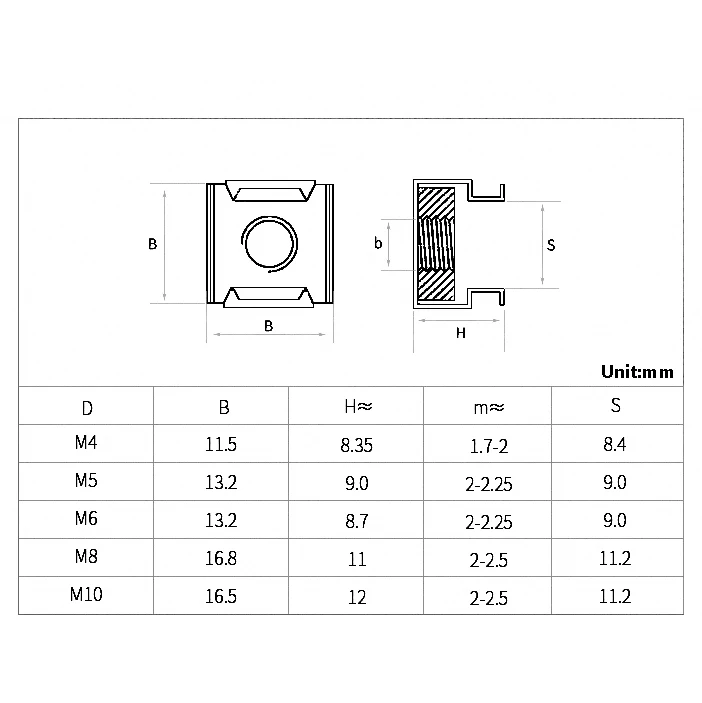 Carbon Steel Cage Nuts M4 M5 M6 M8 M10 M12 Square Clip Nuts For Server Rack Cabinet Furniture Fasteners