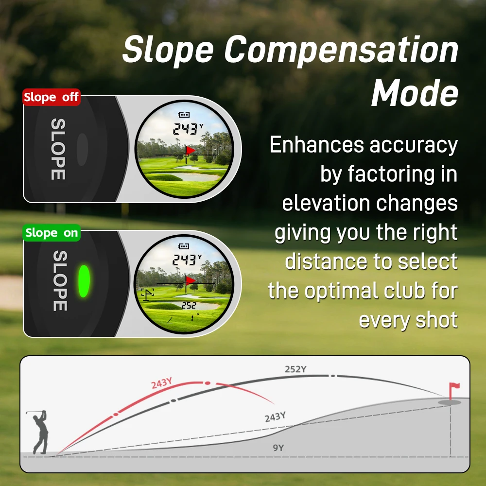 Thumbnail 4 - #21 Latest Golf Flags Offers