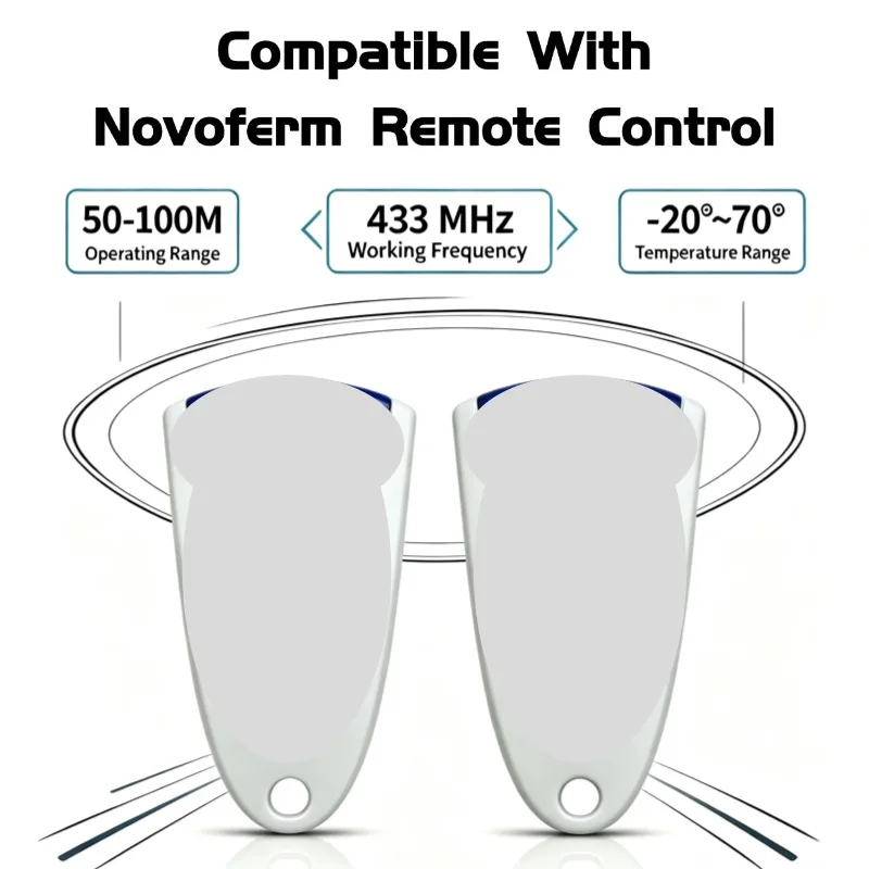 Compatible For NOVOFERM NOVOTRON 502 MAX43‑2 504 MAX43‑4 512 522 524 Garage Door Remote Control 433MHz Rolling Code Gate Opener