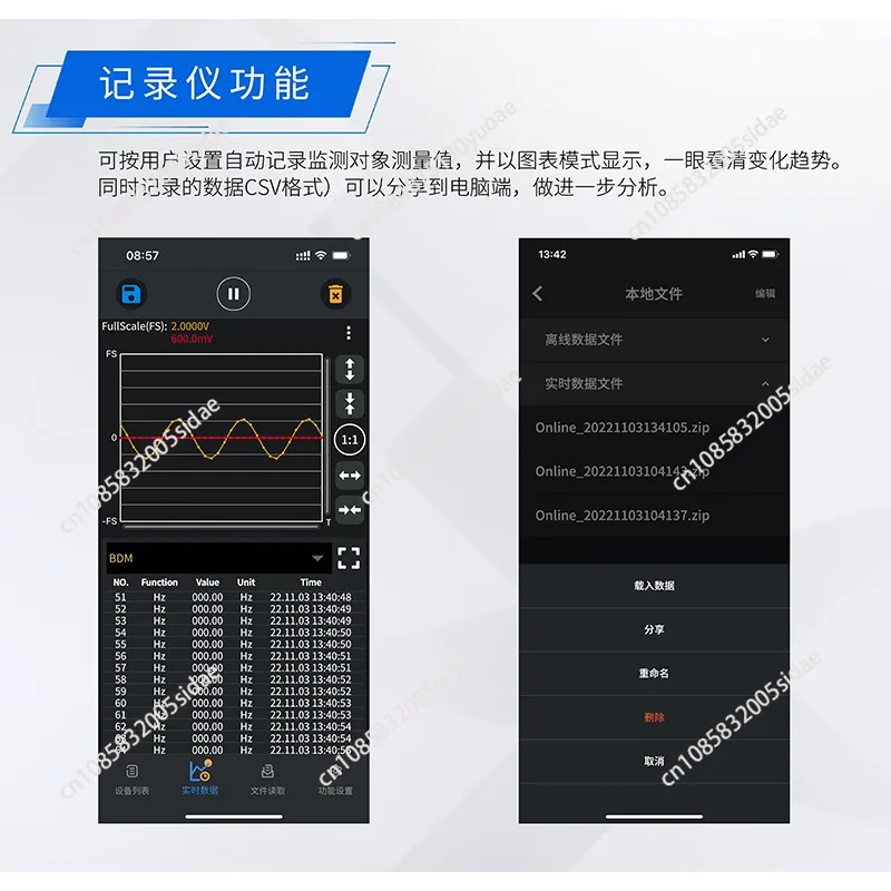 Digital clamp multimeter CM2100B high-precision AC and DC current Bluetooth