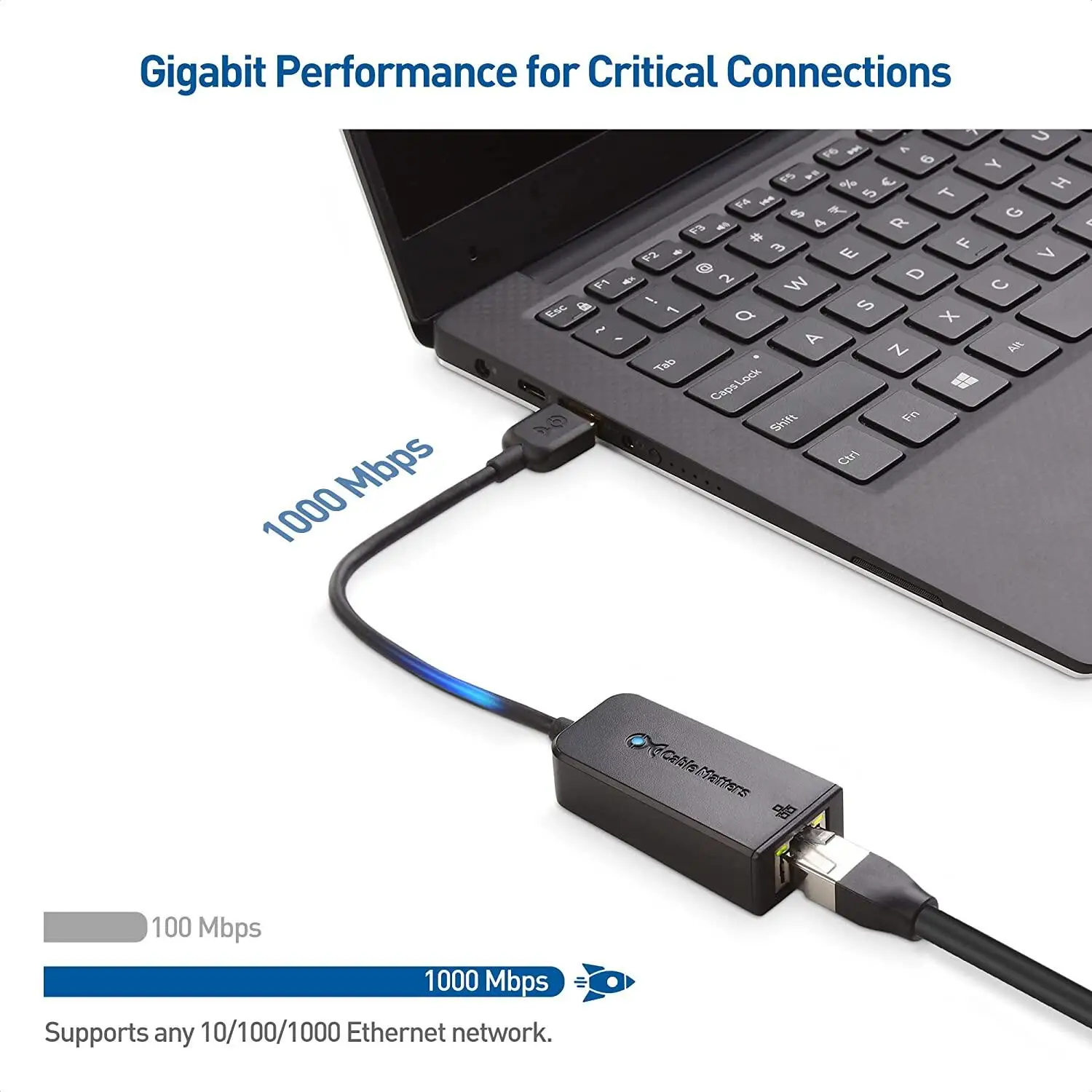 อะแดปเตอร์ยูเอสบีเป็นอีเธอร์เน็ต (USB 3.0กับอีเธอร์เน็ต) รองรับเครือข่ายอีเทอร์เน็ต10/100/1000 Mbps สีดำ