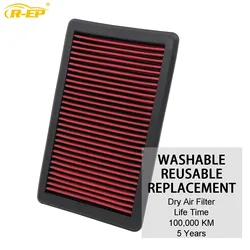 Car High Flow Air Filter Fit For VW Volkswagen Caddy Golf Sportsvan MK7 MK8 1500cc Tiguan Polo Taigo T-Cross Touran T-Roc Arteon