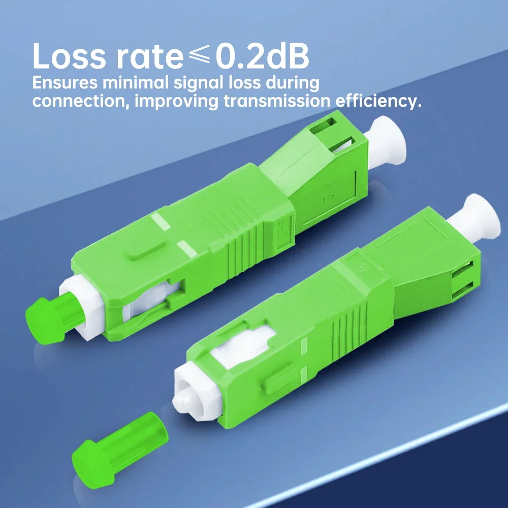 ZoeRax SC/APC Male to LC/APC Female Simplex Hybrid Optical Fiber Connector Single Mode Adapter for FTTH Coupler