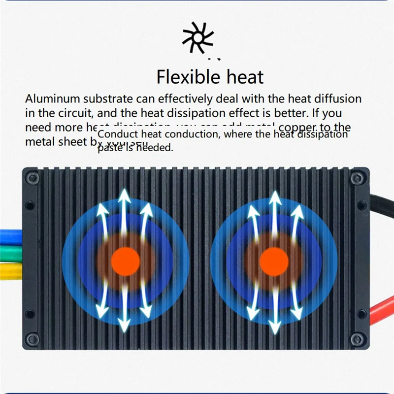 Flipsky ESC 75200 84V 200A High Current with Aluminum PCB Based on VESC for E-Foil Fighting Robot Surfboard AGV Robot