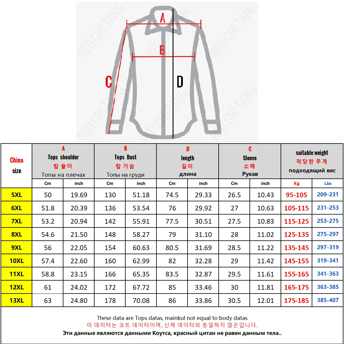 Thumbnail 2 - #82 Best Plus Size Casual Tops to Buy In 2026