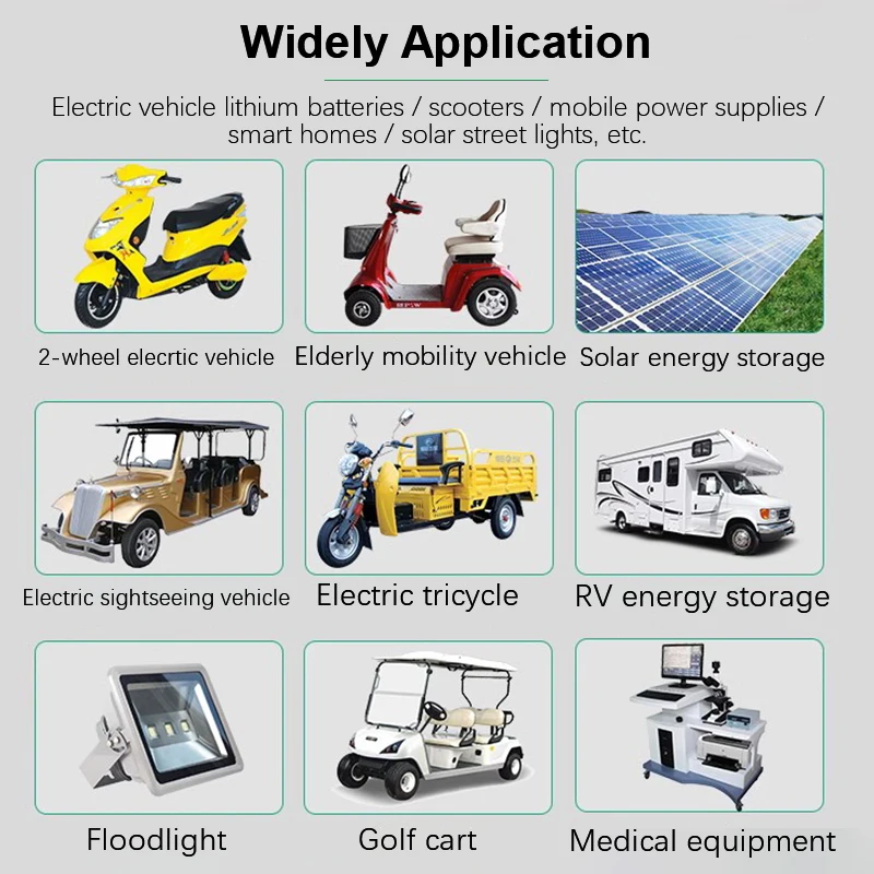 Akumulator litowo-jonowy 12V 100Ah 80Ah 100Ah Wbudowany BMS do łodzi elektrycznych System magazynowania energii RV Panel słoneczny + ładowarka