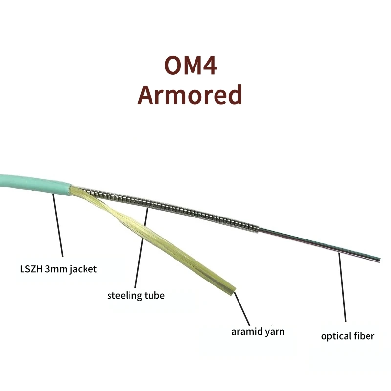 สายแพทช์คอร์ดใยแก้วนำแสงหุ้มเกราะ MPO 12 คอร์ OM4 ชนิด A MTP ตัวเมีย ตัวผู้ 1-30 เมตร 20 เมตร 10 เมตร 12C MM สายจัมเปอร์ใยแก้วนำแสง 12 เส้น สำหรับภายนอกอาคาร ftth elink