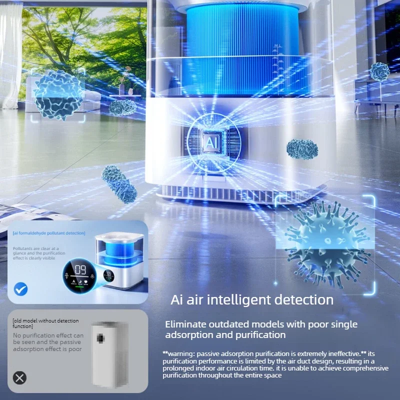 Air Purifier Humidifier Combo, Mist-Free Humidifier with Negative Ion Function, Three-Color Lighting, UV, Real-Time Monitoring