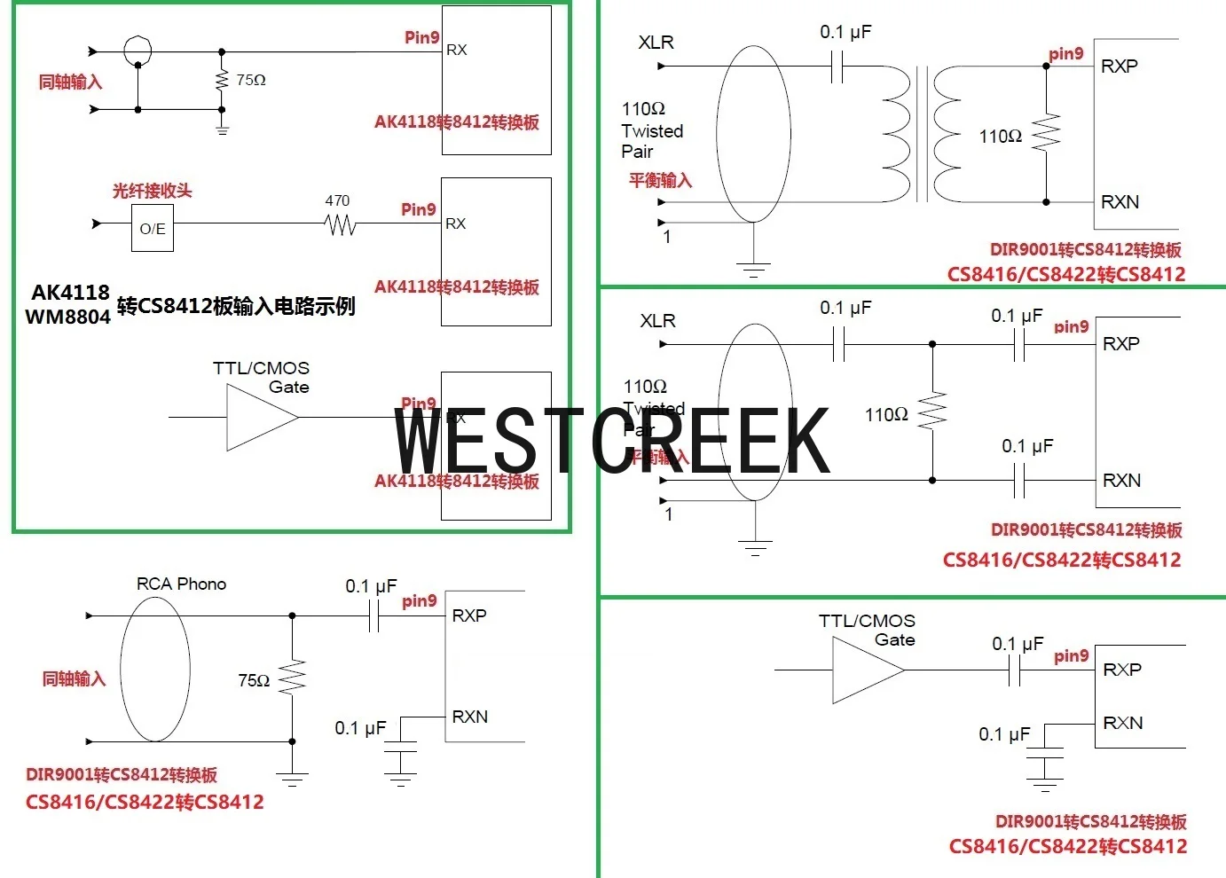 Westcreek-モジュール、dir9001、ak4118、ak4114、cs8416、wm8804、cs8422、cs8412、3623