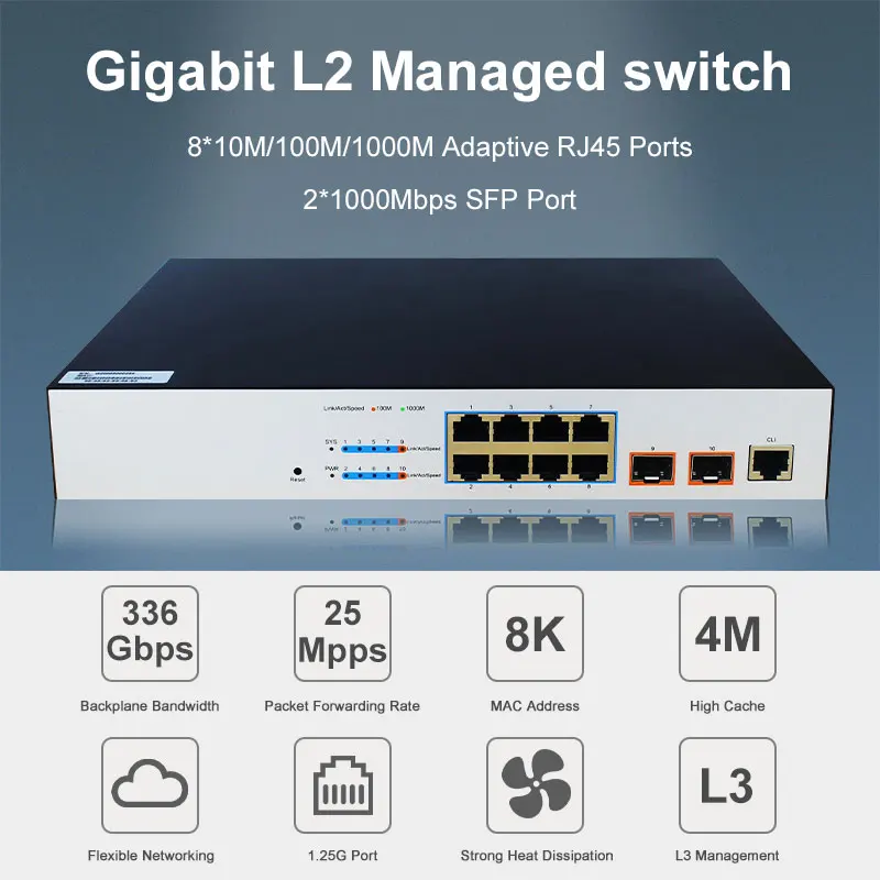 

HICOMDATA Ethernet Switch Gigabit 1000M 10 Port 8 Rj45 2 Sfp Management Fiber Managed Network Internet Switch