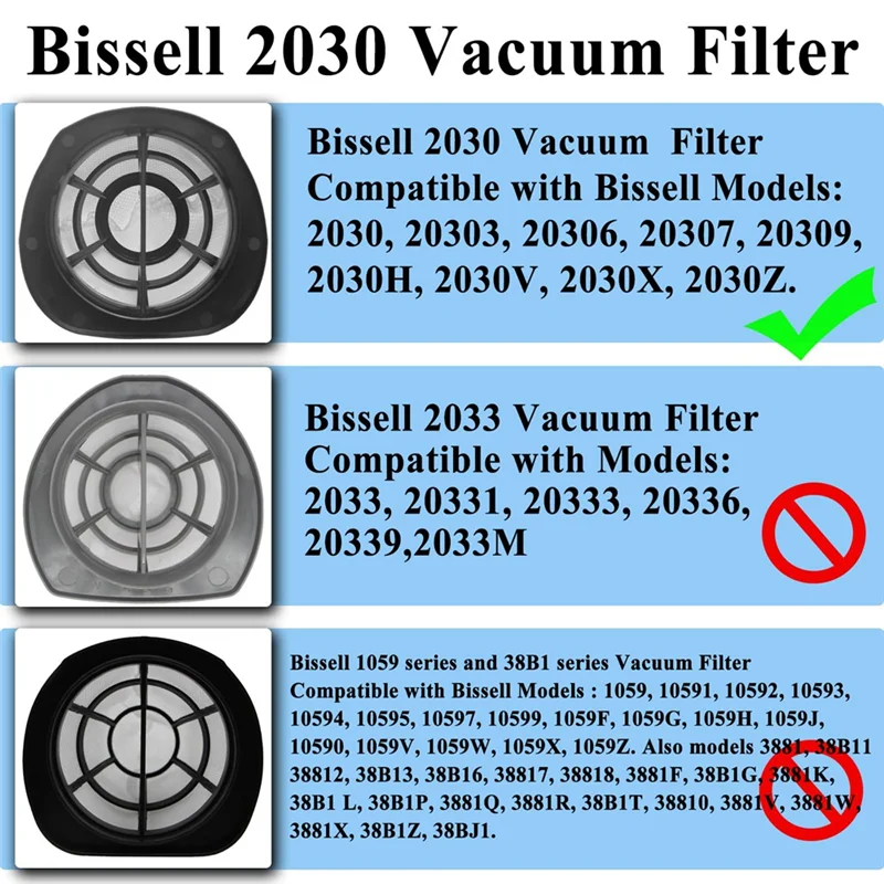Stable-2030 Ersatzfilter für Bissell 3-in-1 leichter Stabstaubsauger 2030,20303,20306,20307 mit 6 Schaumstofffiltern 1611501 Se