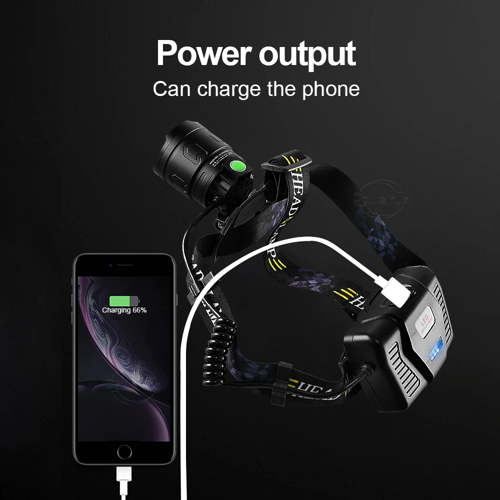 Intelligent Sensing Powerful LED Headlamp Telescopic Zoom IPX4 Strong Waterproof Lantern For Outdoor Cycling Search Rescue Work