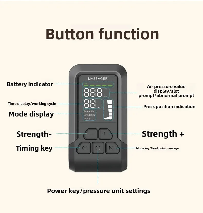 جهاز تدليك الساق المموجة 2025، وسادة هوائية قابلة لإعادة الشحن، أداة العلاج الطبيعي لضغط الهواء، أداة تجميل الساق الكهربائية المنزلية