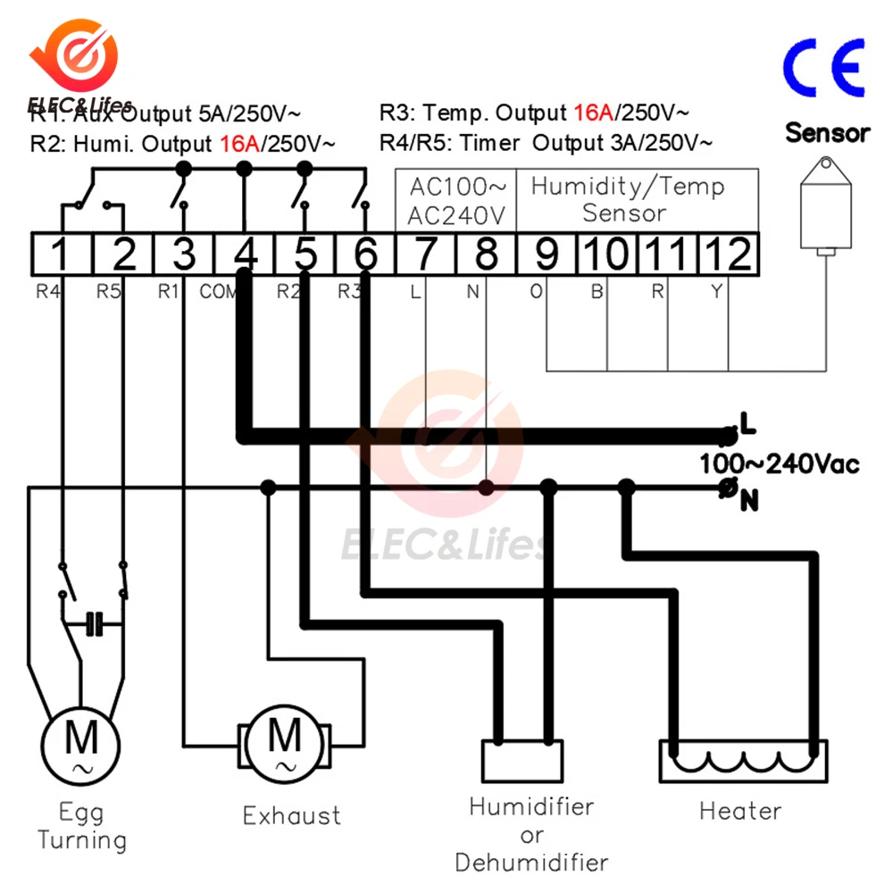 ZL-7801C AC 100-240V Dual 16A Outputs Automatic Multifunctional Temperature Humidity Incubator Controller Heating/Humidifying