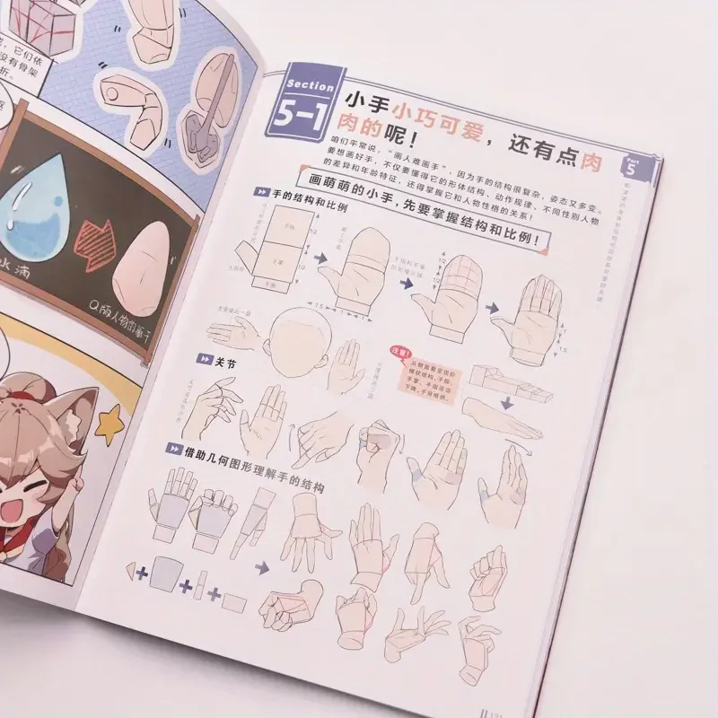 Beispiel-Tutorial der Anime Mengshi Animation Illustration – Zinkwelt