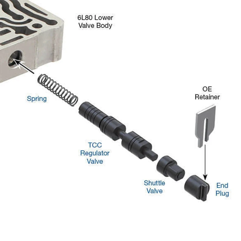 Car Clutch Select Valve & 6L8 CS-TCC Regulator Valve Kits For All 6L45 6L50 6L80 6L90 2006-On Chevrolet GMC Shift Kit Car Parts