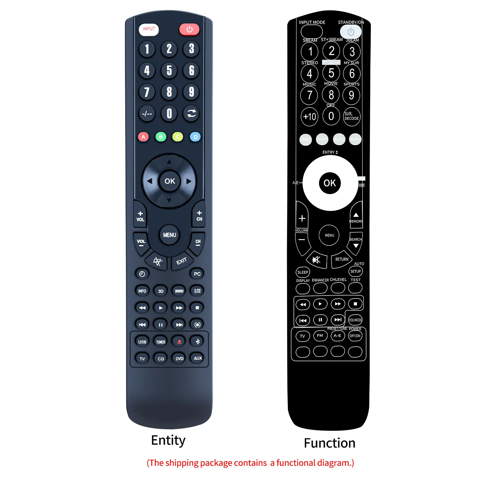 Remote control WF75640 for Yamaha YSP-800 YSP-1000 Audio/Video Receiver