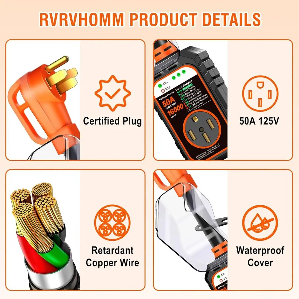 RV Surge Protector 50 Amp Flag Design - Upgraded 16000J Power Surges Voltage Protection Circuit Analyzer IP68 Waterproof Cover f