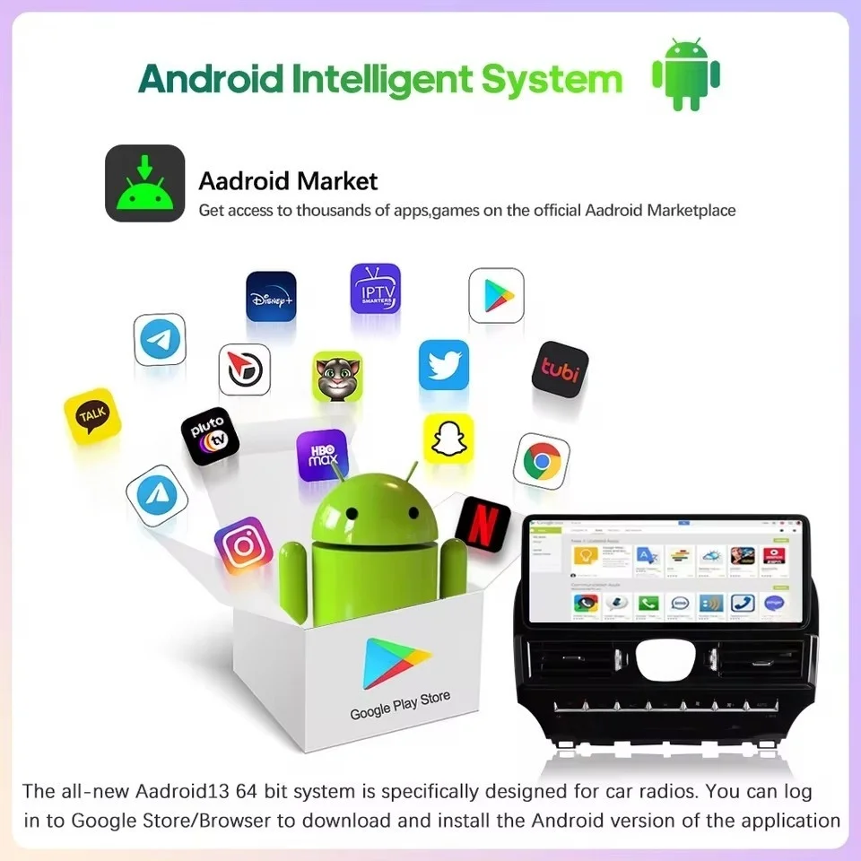 12.3‘' Android 14 Car Radio For Chrysler 300 300C 2011-2023 Multimedia Player Stereo Upgrade Dual Touch Screen Wireless Carplay