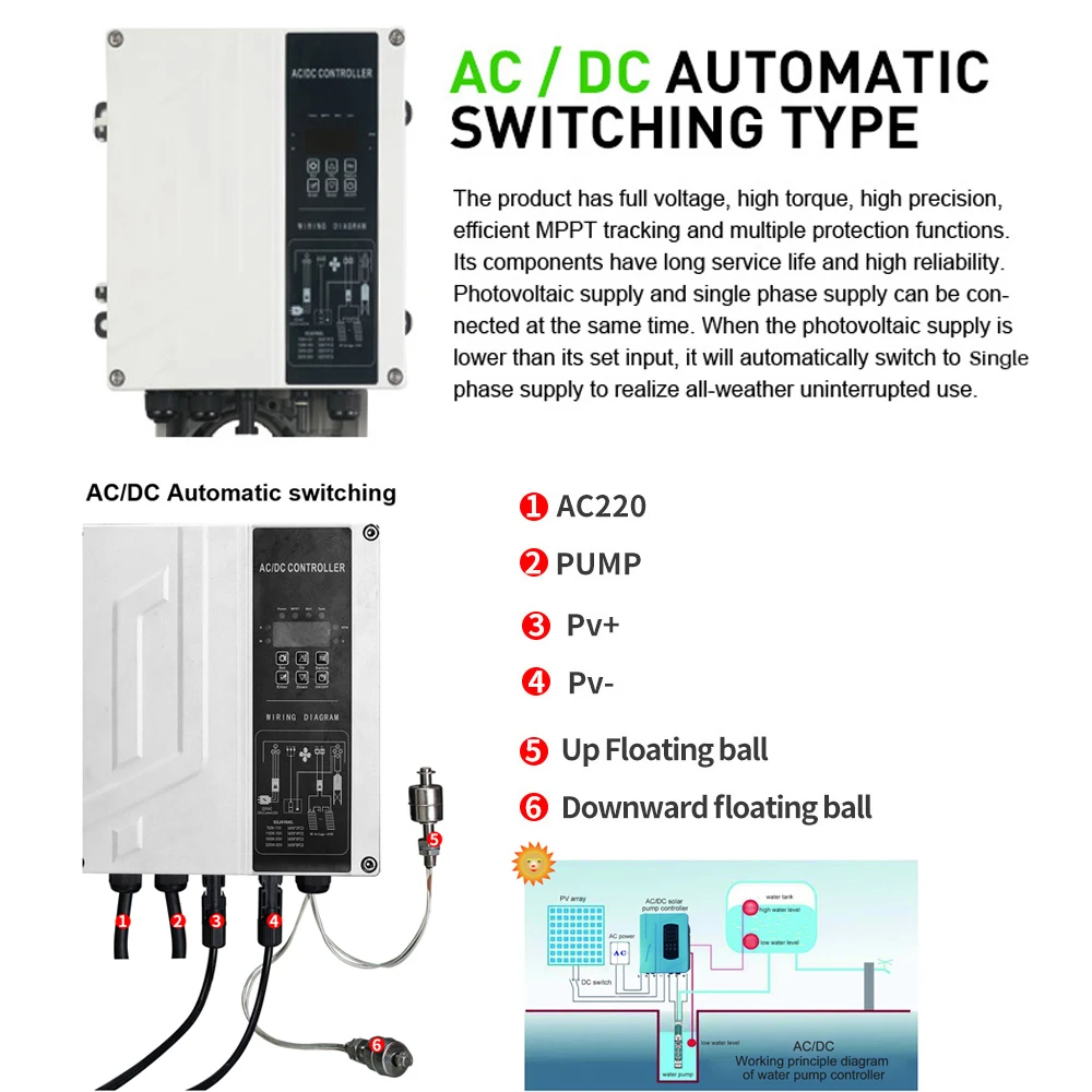 Imagem -03 - Hzusun Bomba Solar Híbrida Controlador Mppt Controlador da Bomba 3hp ac dc 110v 150v 200v 300v 2kw Interruptor Automático Solar Inversor