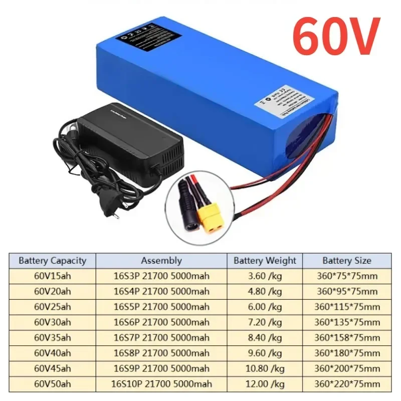 36V 48V 60V E-Bike Battery 50Ah 40Ah 30Ah 25Ah 20Ah Lithium Battery pack 21700 5000mAh Battery cell for 1000W bafang Motor Kit