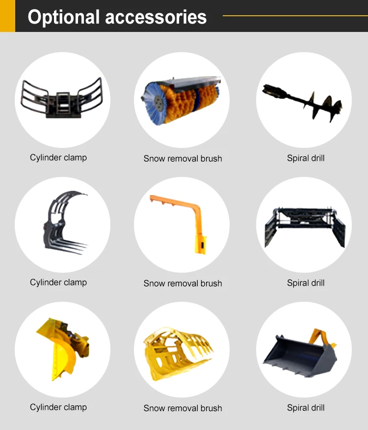 Radlader Frontlader Diesel-Baumaschine für Baustellen und Landwirtschaft Materialhandhabungsmaschine – Detail 9
