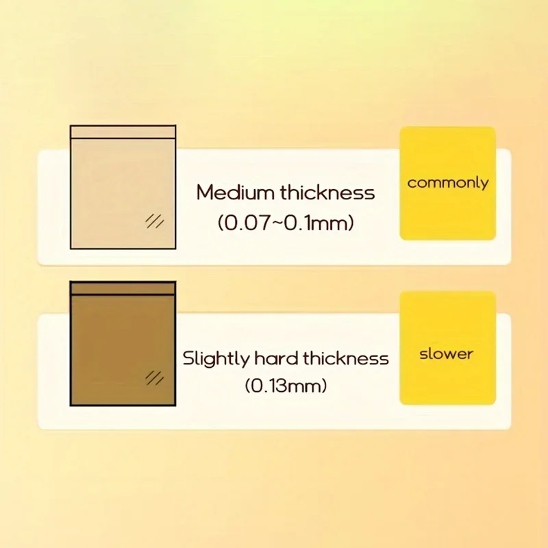 ماكينة ختم الأكياس الحرارية الكهربائية من Xiaomi، شحن USB، جذب مغناطيسي 2 في 1، قطع الختم، حقيبة بلاستيكية محمولة، سدادة حرارية #6