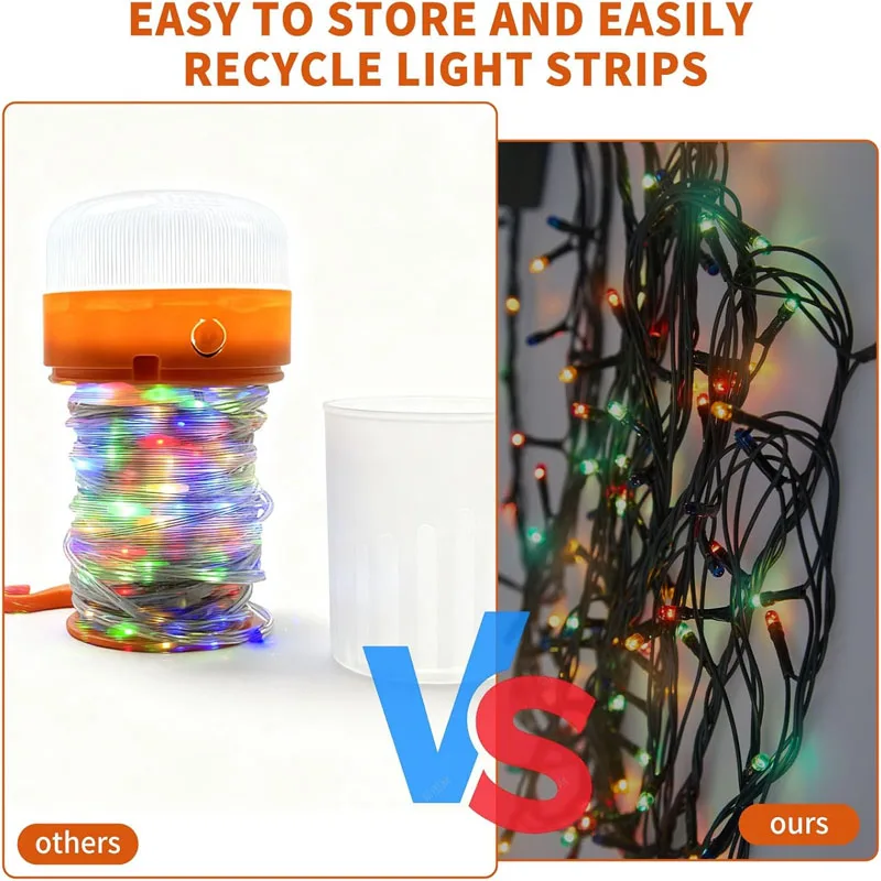 USB 2-in-1 Outdoor Camping String Lights Rechargeable Portable Tent Lamp RGB Atmosphere Hiking Night Light for RVs Campers