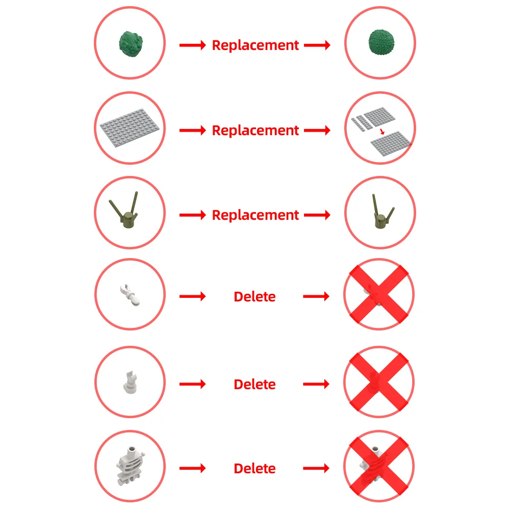 

MOC City of Toronto Skyline Bricks Model City of Toronto Skyline Architecture Street View Building Blocks Assembly Toys Gifts