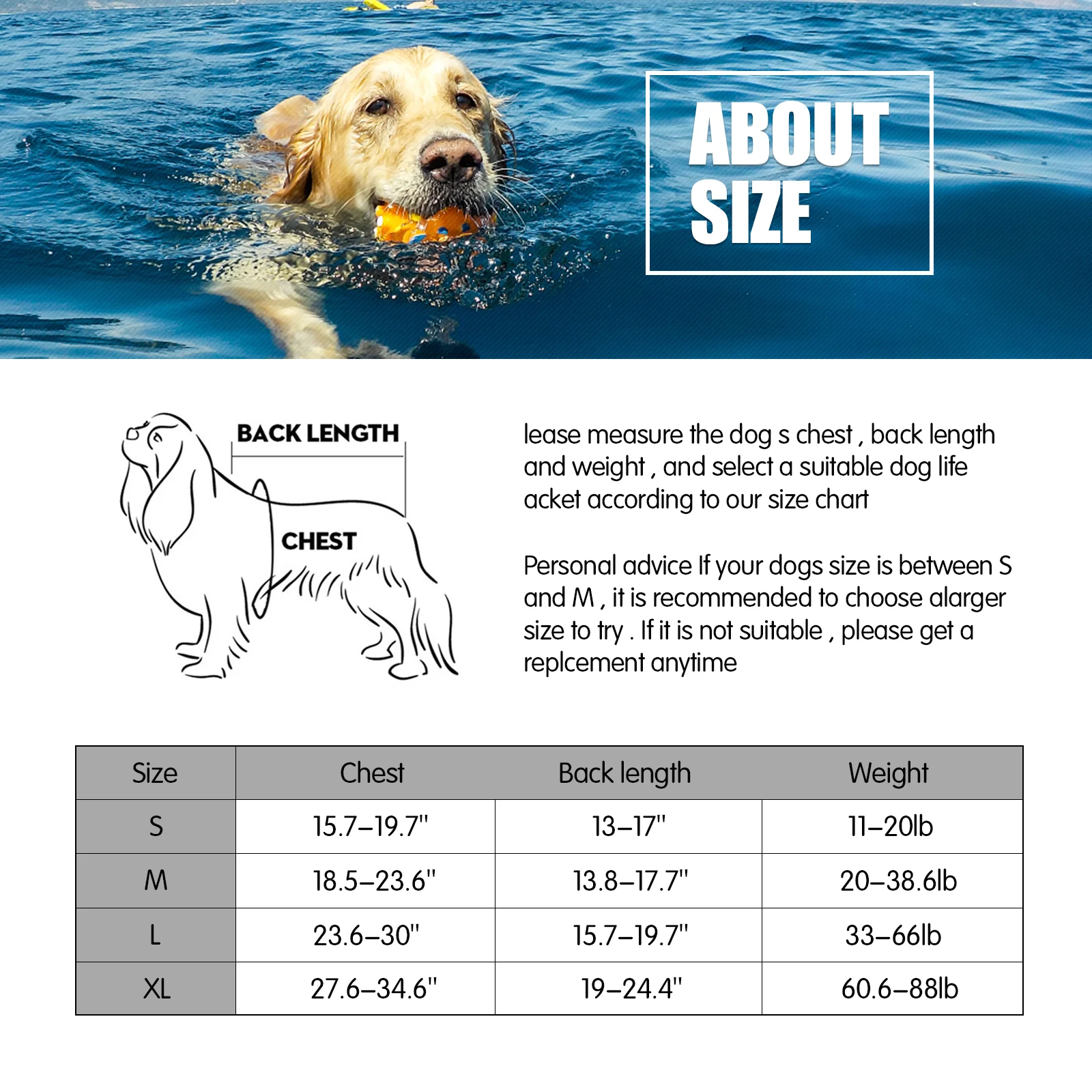 Thumbnail 3 - #4 Dog Life Jackets Comparison Guide