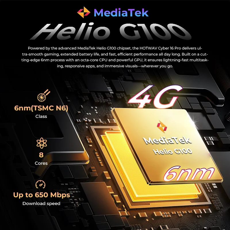 HOTWAV Cyber 16 Pro 4G 6.6 Inch FHD+ 120Hz Display 8GB RAM 512GB ROM Mobile Phone 108MP 6280mAh 33W Smartphone Android 15 NFC