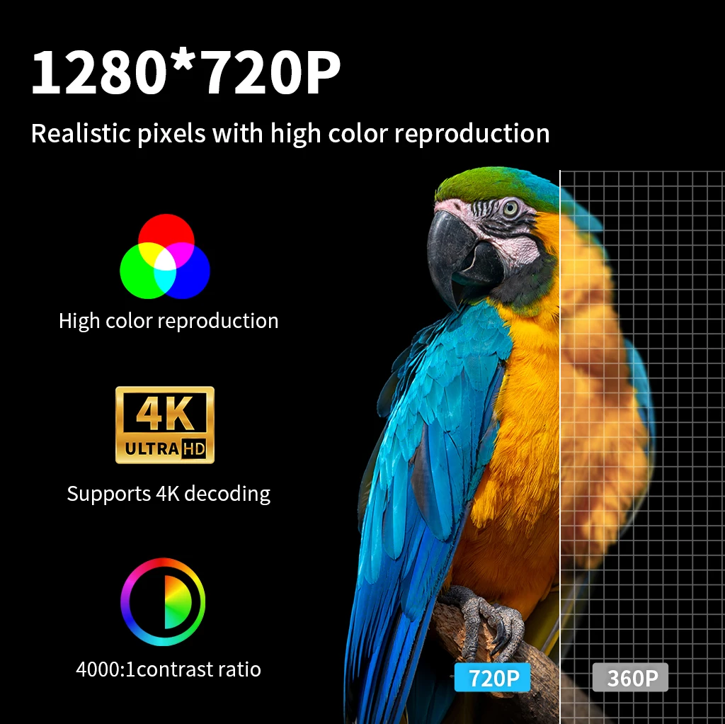 s12-portable-projector-550ansi-4k-video-full-hd-1280-720p-android-11-google-play-wifi6-bt52-cinema-outdoor-portable-projetors-﻿